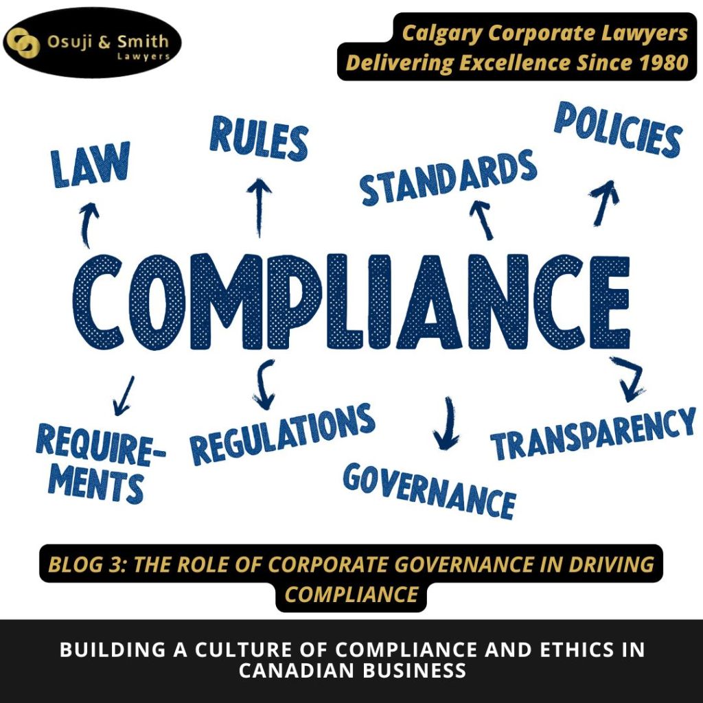 BLOG 3 THE ROLE OF CORPORATE GOVERNANCE IN DRIVING COMPLIANCE