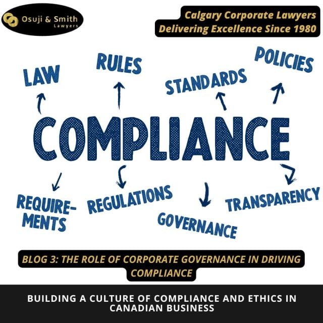 BLOG 3 THE ROLE OF CORPORATE GOVERNANCE IN DRIVING COMPLIANCE